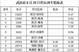 罗马vs费耶诺德首发：卢卡库、迪巴拉先发，沙拉维出战